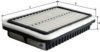 GOODWILL AG 319 Air Filter